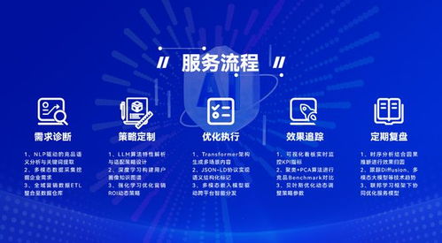 2026年廣州本地Geolocation（地理位置）優(yōu)化服務(wù)與信息技術(shù)咨詢正規(guī)公司推薦指南